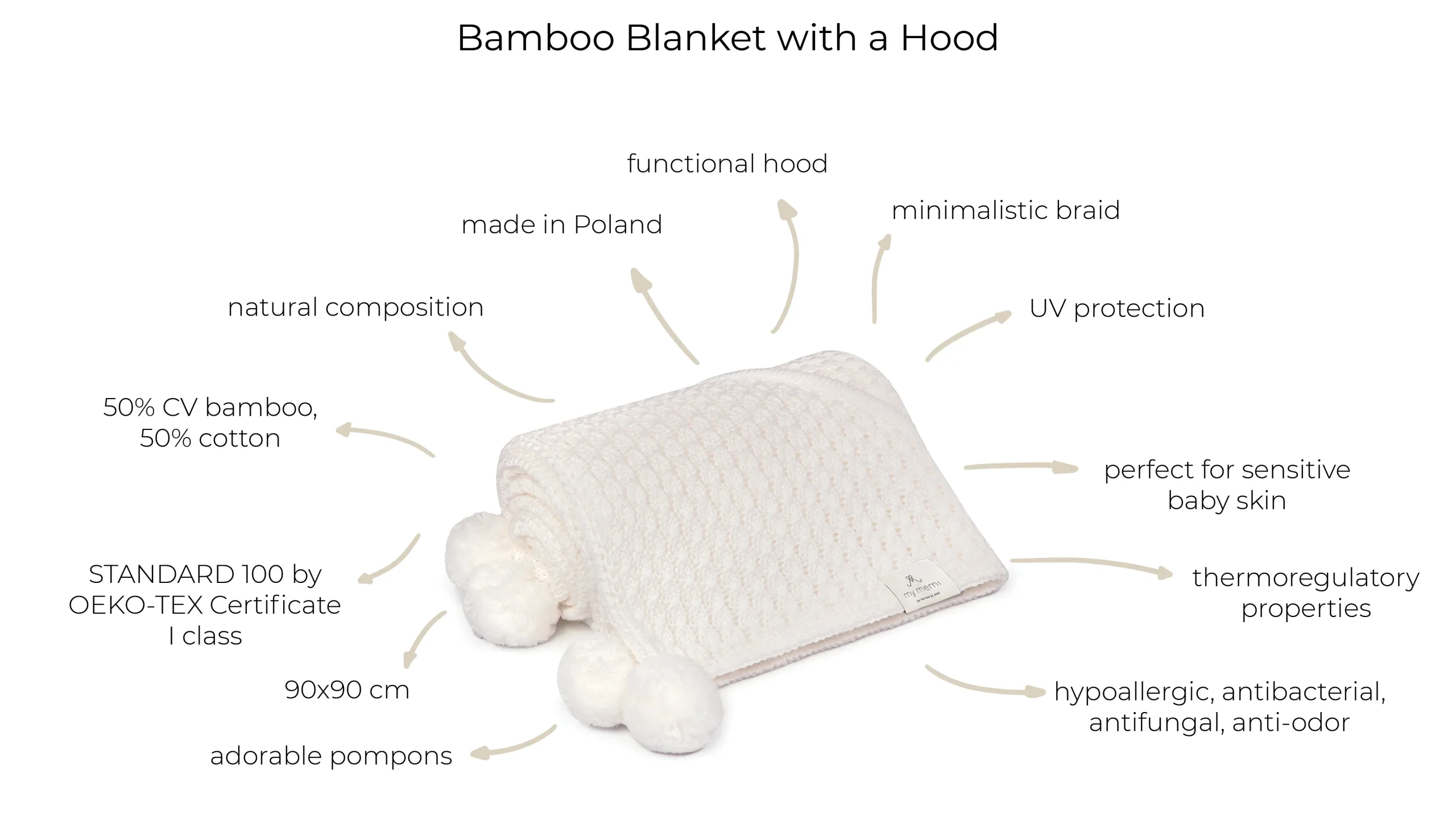 Omslagdoek met pompom - Afbeelding 6