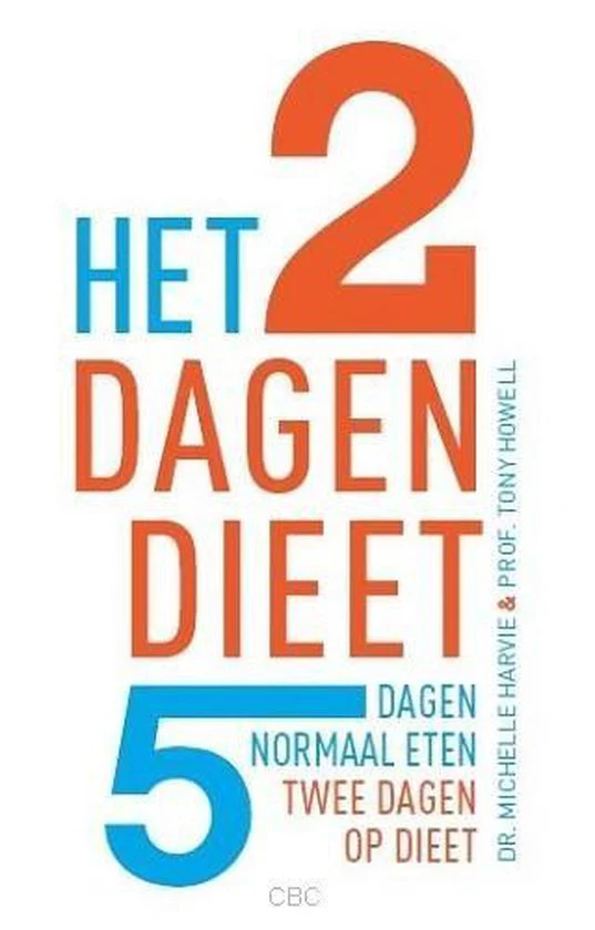 Het 2 dagen dieet - 5 dagen normaal eten, twee dagen op dieet