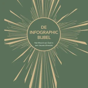 De Infographic Bijbel - Karen Sawrey