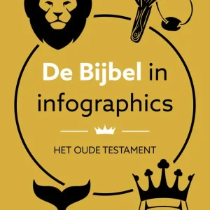 De Bijbel in Infographics - Het oude testament